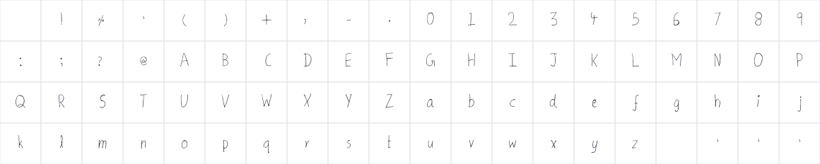 The first characters in Captain Script
