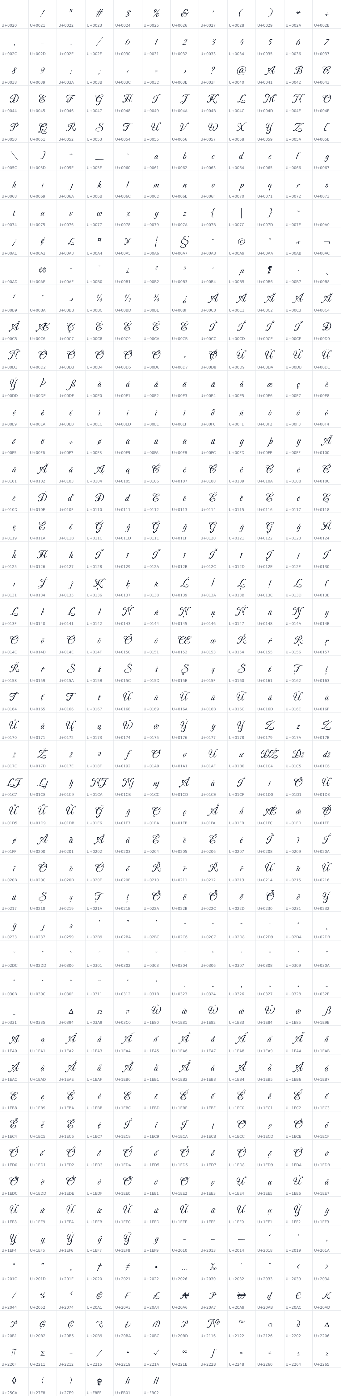 All 582 characters in Carattere