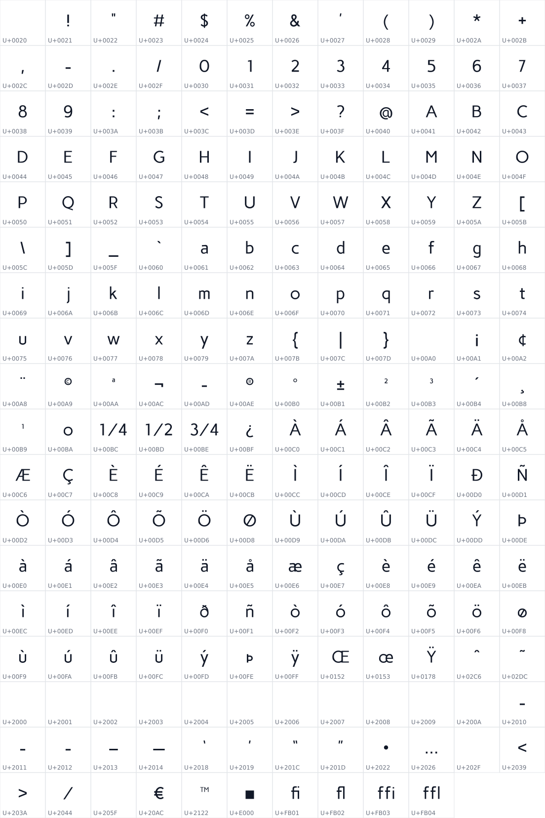 All 214 characters in Carme