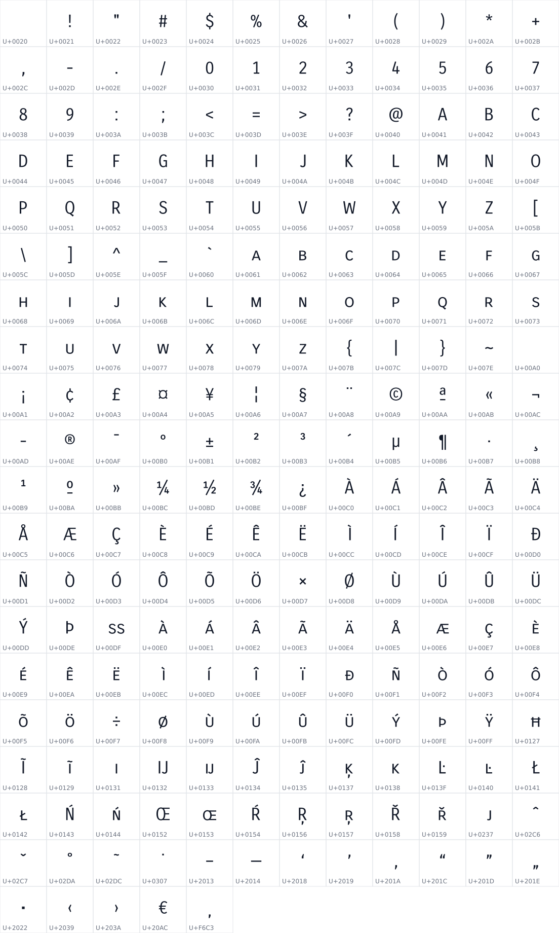 All 233 characters in Carrois Gothic SC