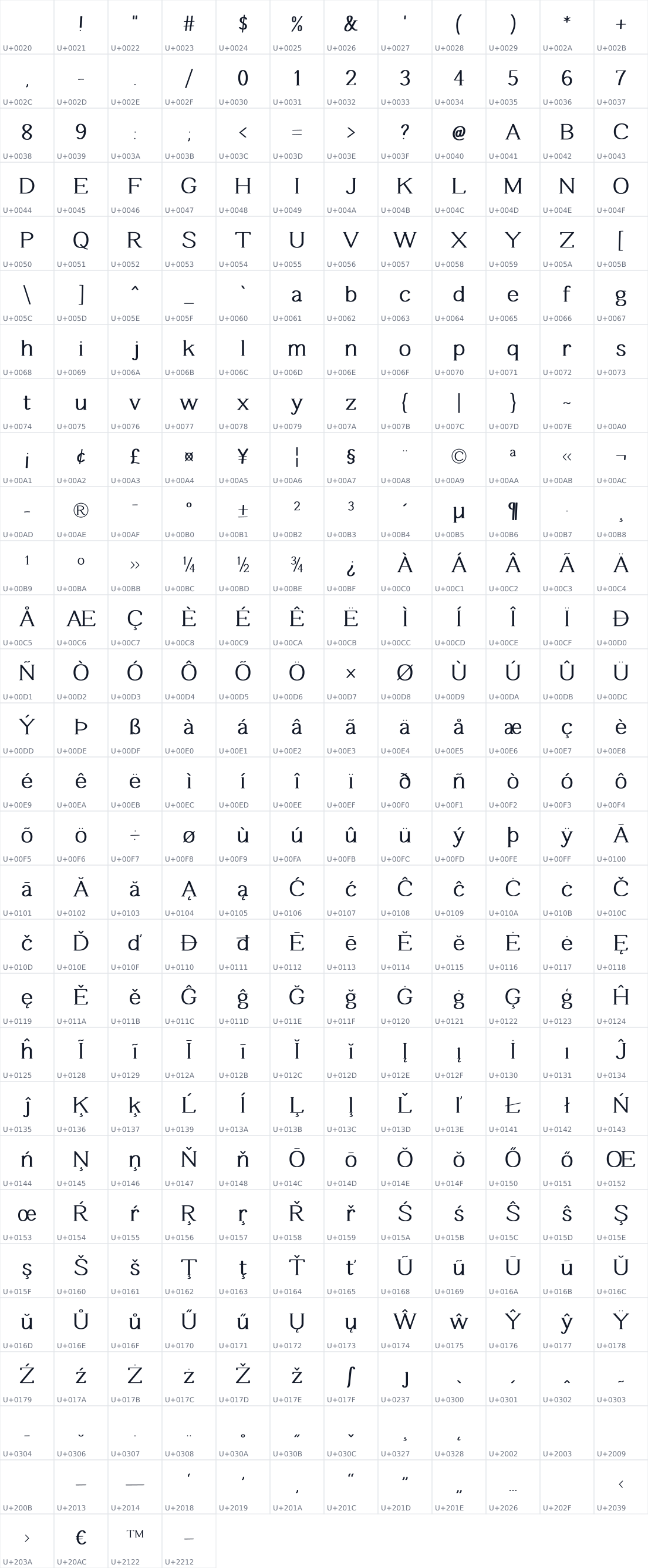 All 340 characters in Carta Rinascente