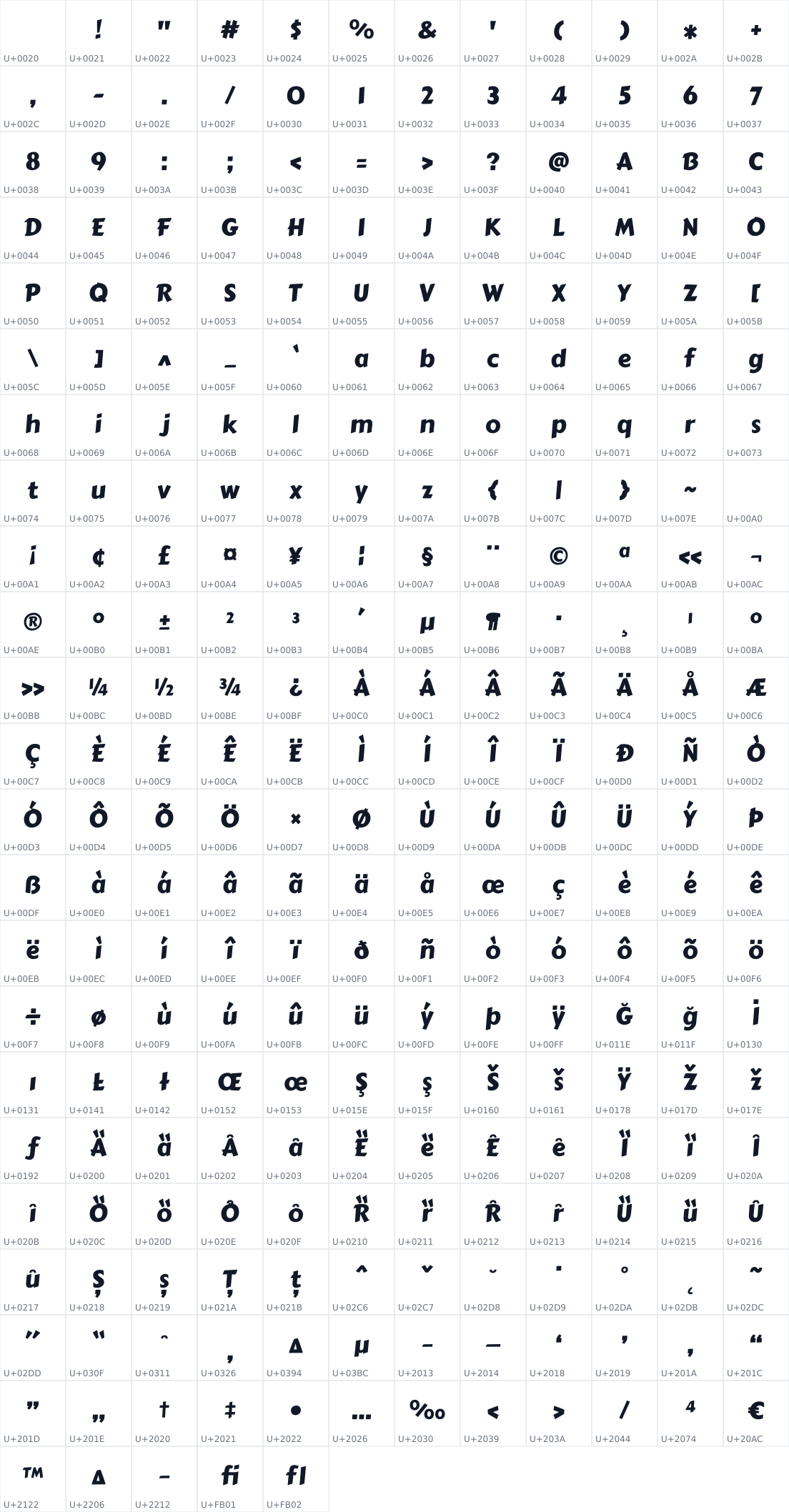 All 269 characters in Carter One