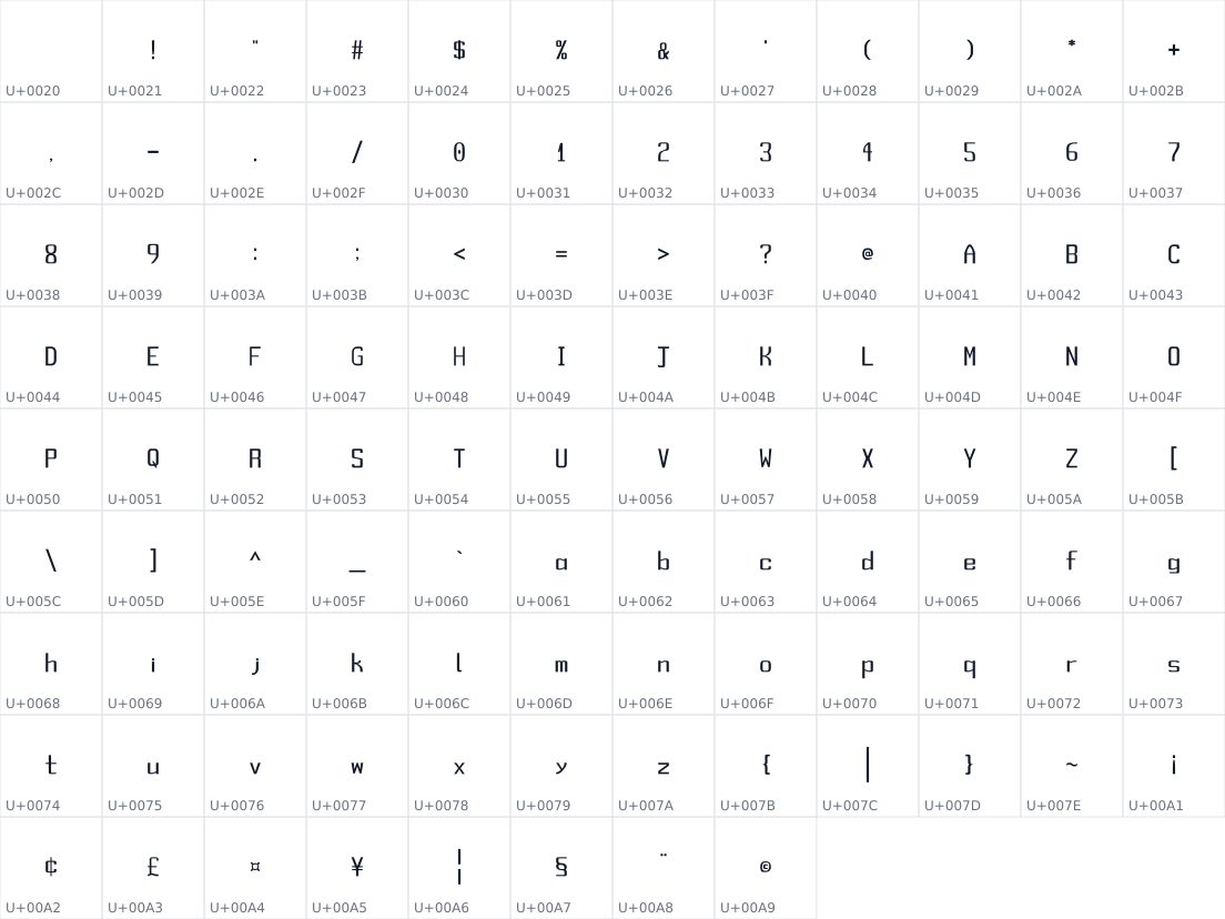 All 104 characters in CartographerDarken