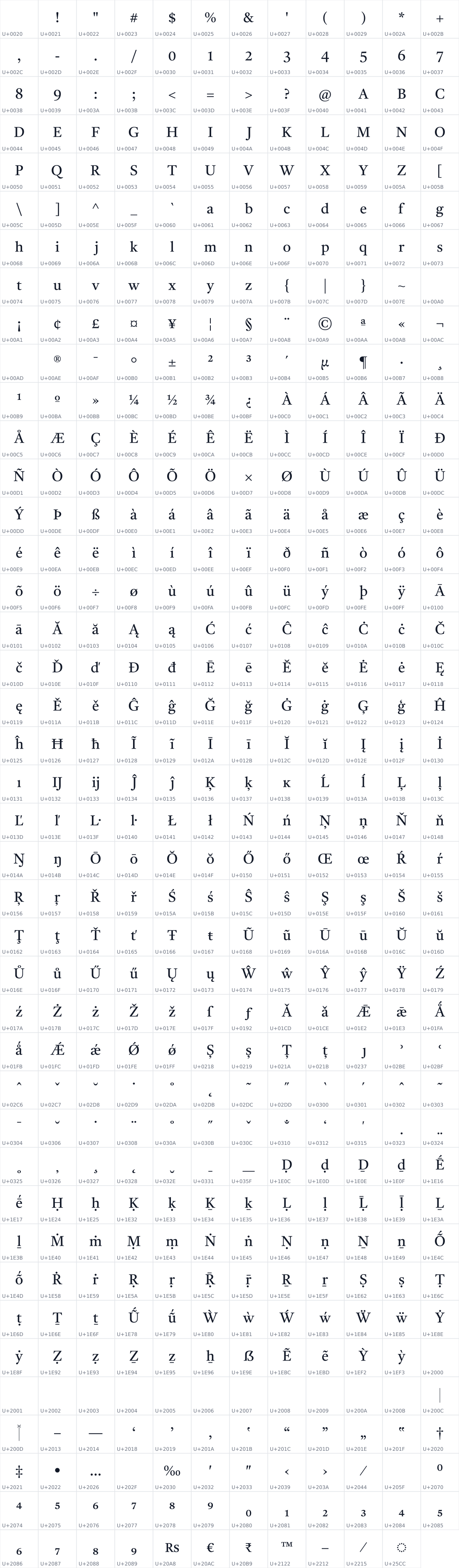 All 491 characters in Castoro