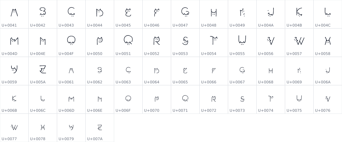 All 52 characters in Cat Font
