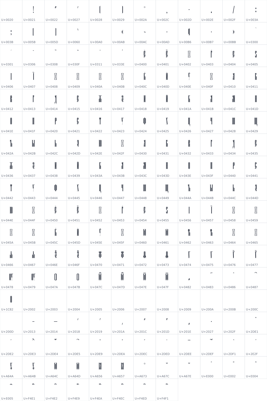 All 212 characters in Cathisma