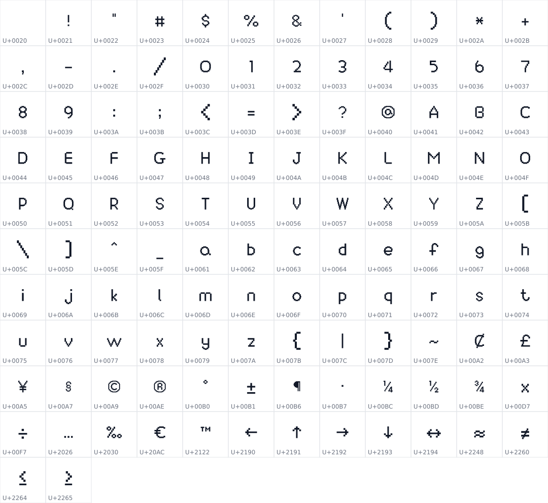 All 122 characters in Catwalk