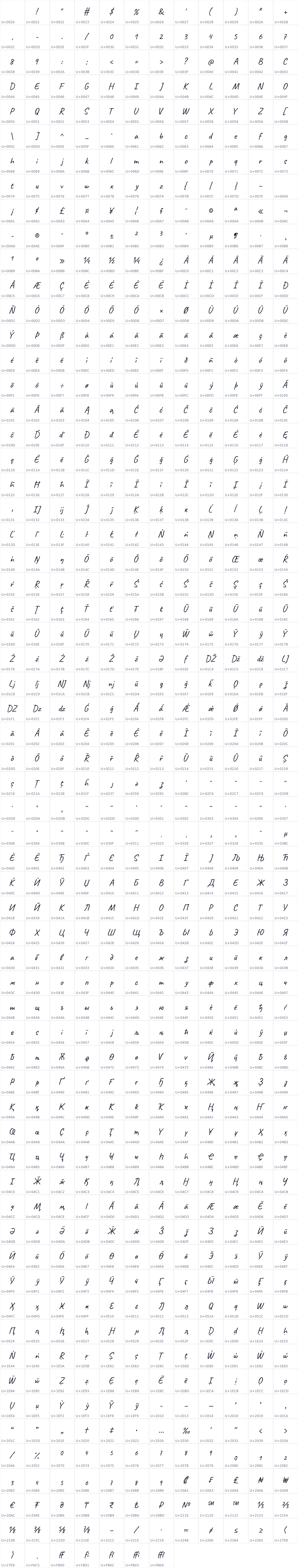All 751 characters in Caveat