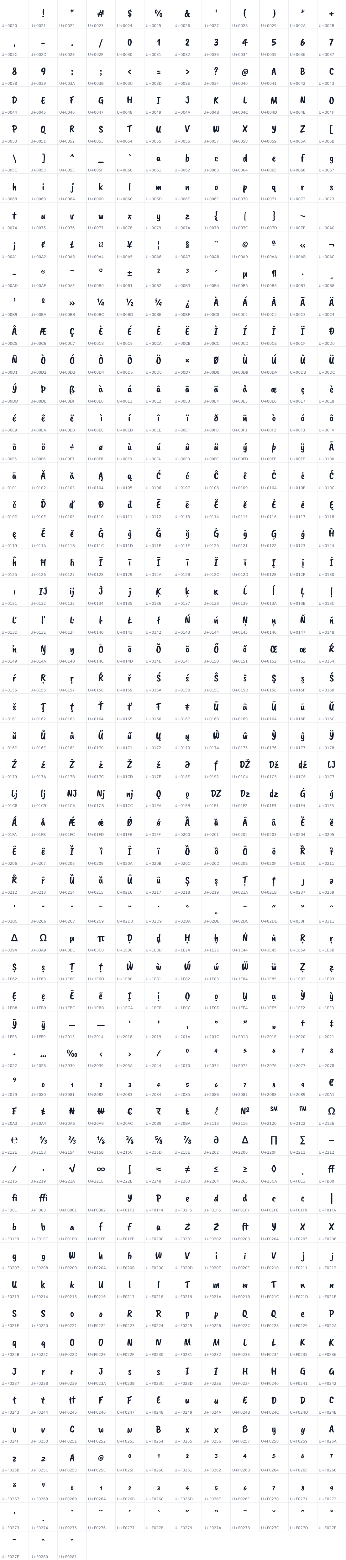 All 639 characters in Caveat Brush