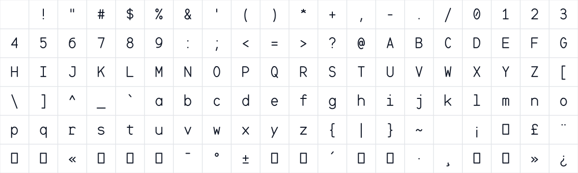 The first characters in cce Mono