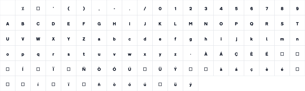 The first characters in CCRIGE