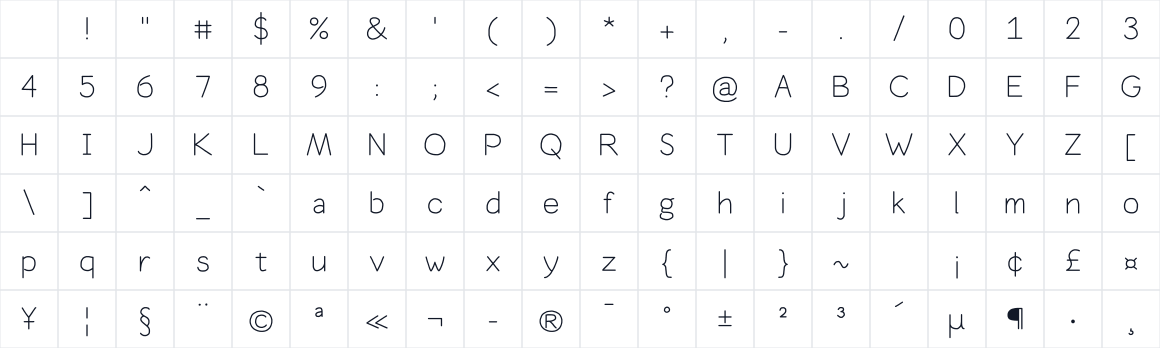 The first characters in CEF Fonts Vanilla - UNFINISHED