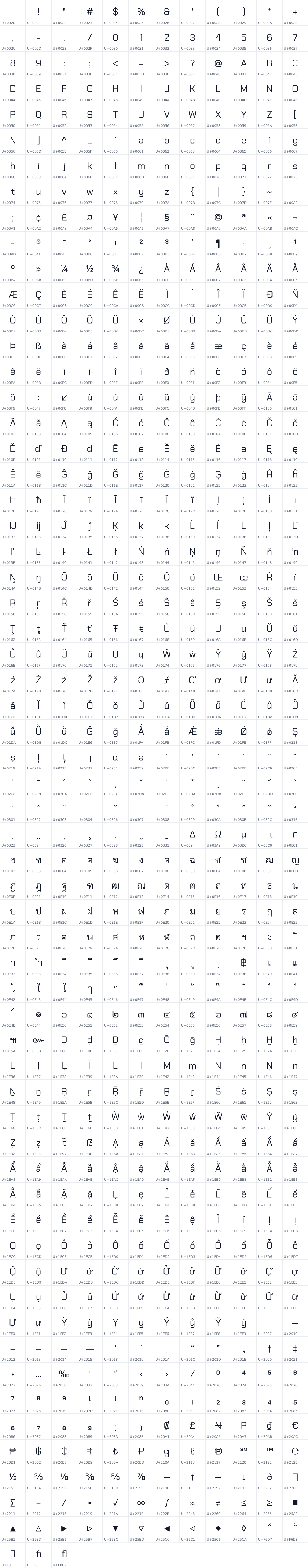 All 723 characters in Chakra Petch
