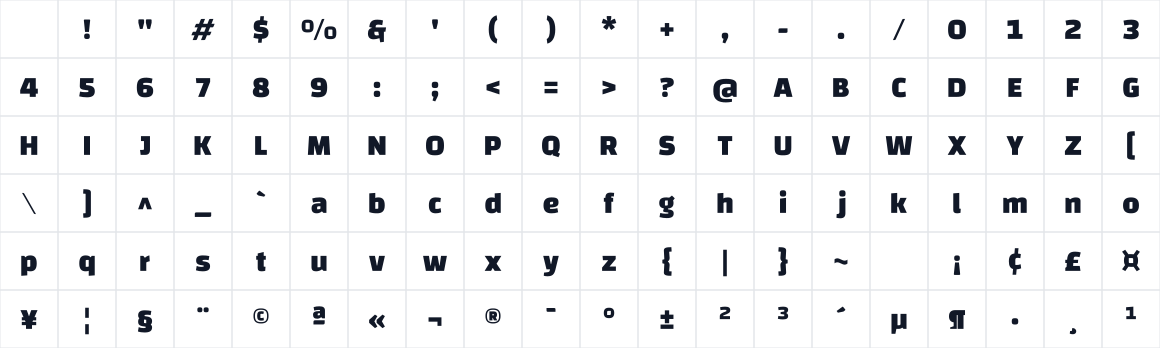 The first characters in Changa-CONTRASTED
