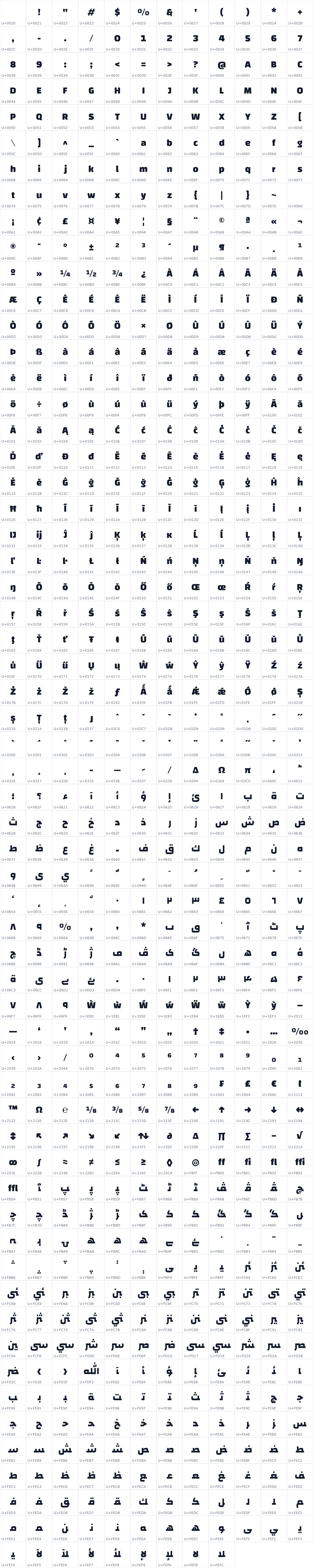 All 717 characters in Changa-CONTRASTED