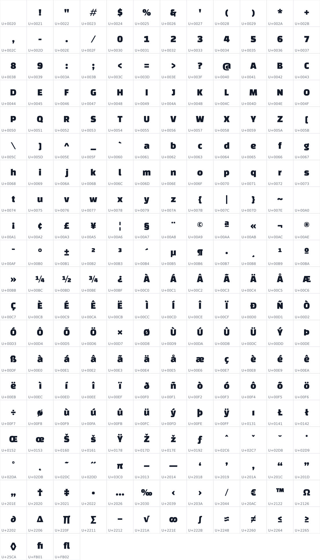 All 243 characters in Changa One