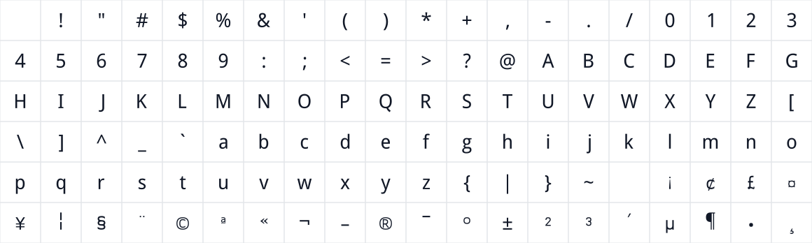 The first characters in Chantrea SR UI Low