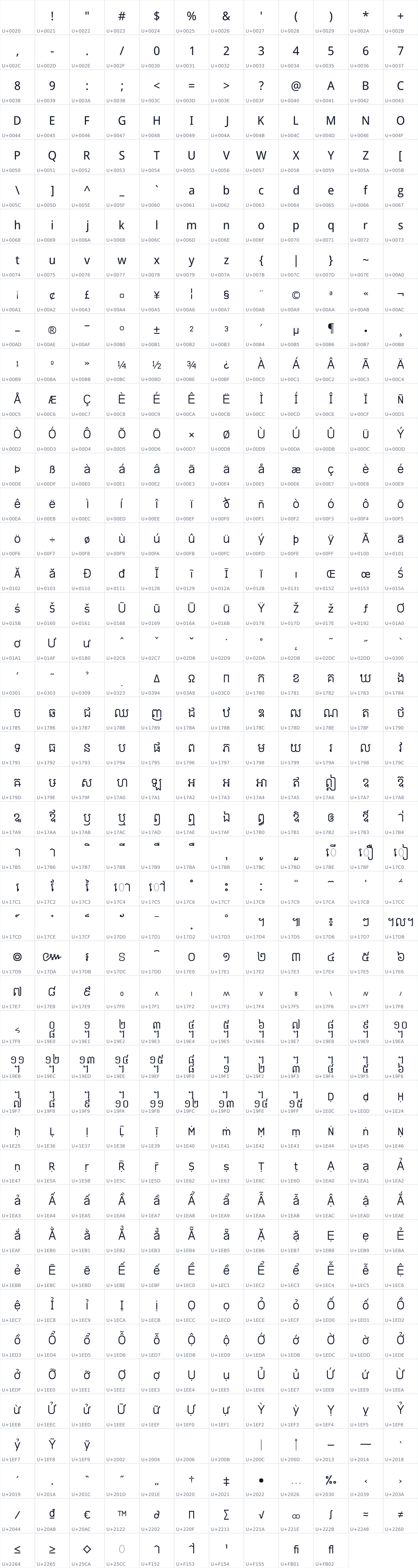 All 538 characters in Chantrea SR UI Low