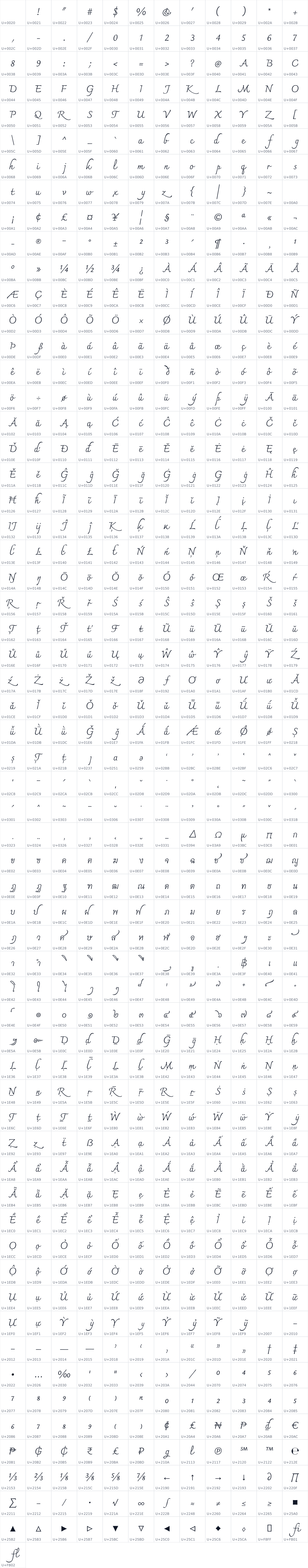 All 721 characters in Charmonman