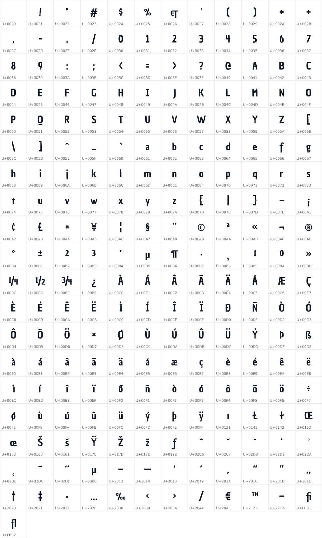 All 229 characters in Chau Philomene One