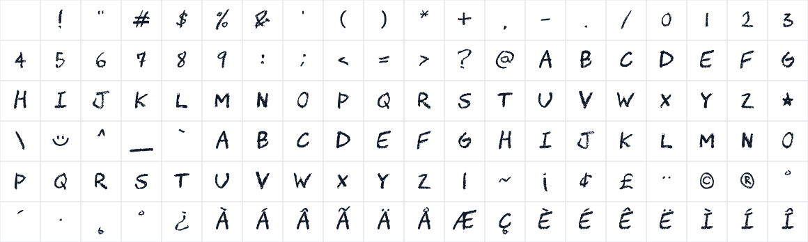 The first characters in CHAWP