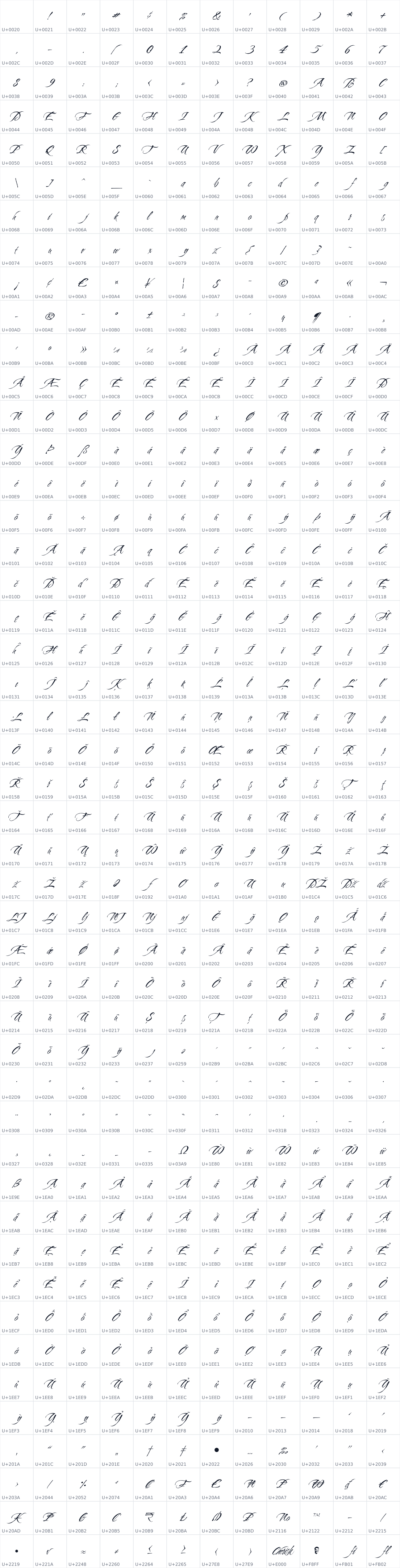 All 564 characters in Cherish