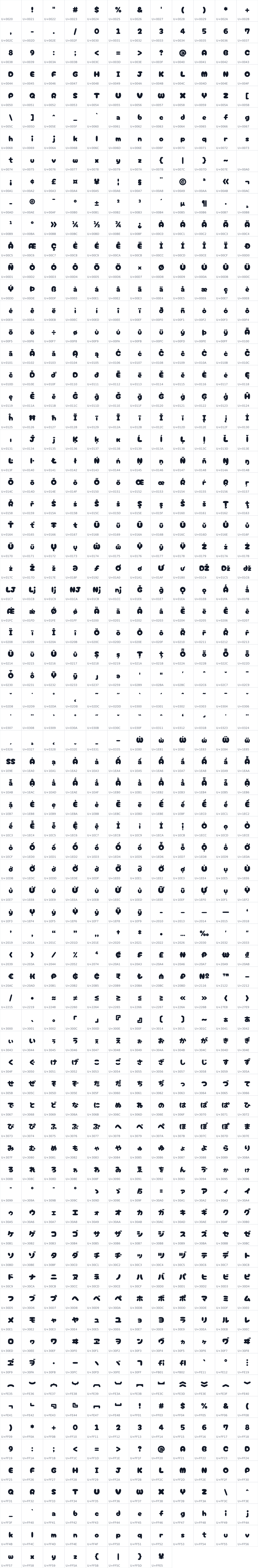 All 872 characters in Cherry Bomb One