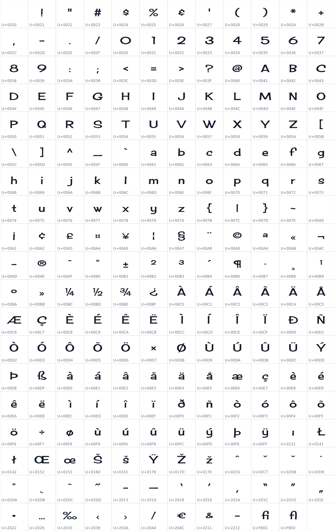 All 227 characters in Cherry Cream Soda