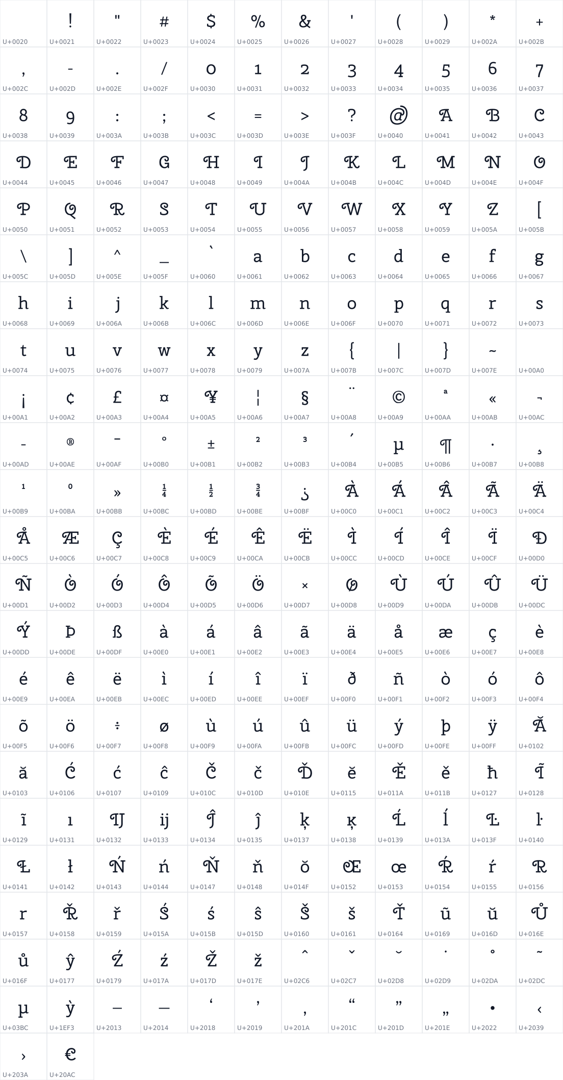 All 266 characters in Cherry Swash