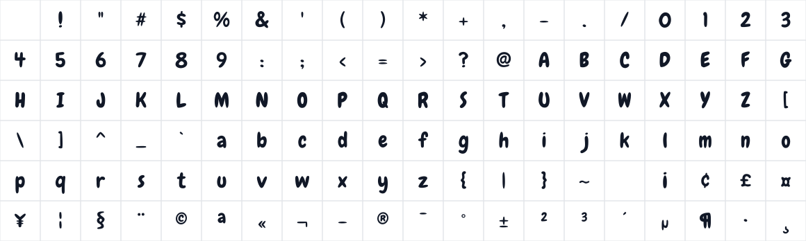 The first characters in Chewy