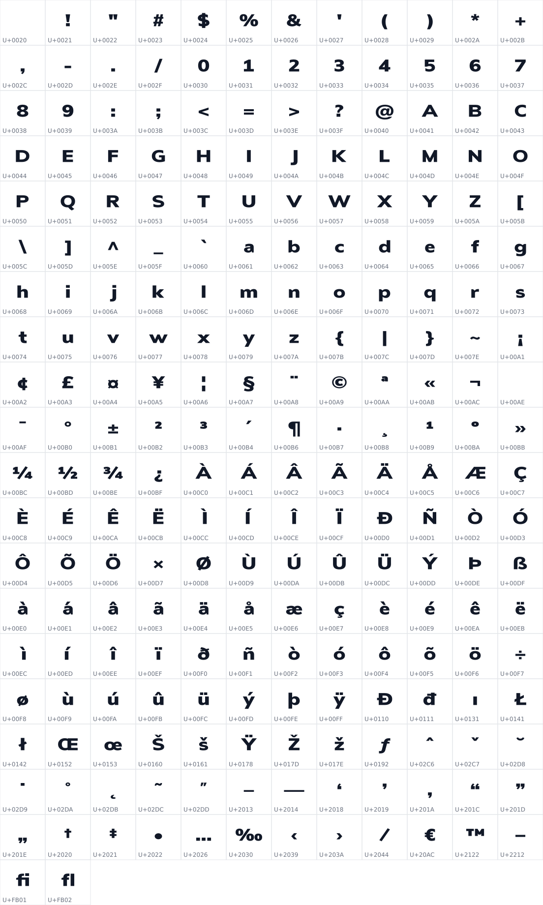 All 230 characters in Chinoz