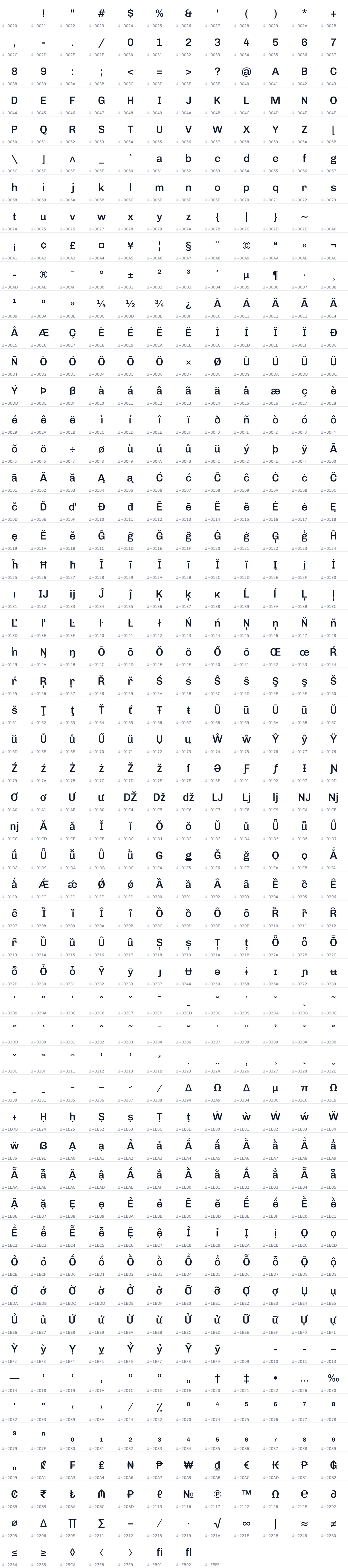 All 644 characters in Chivo