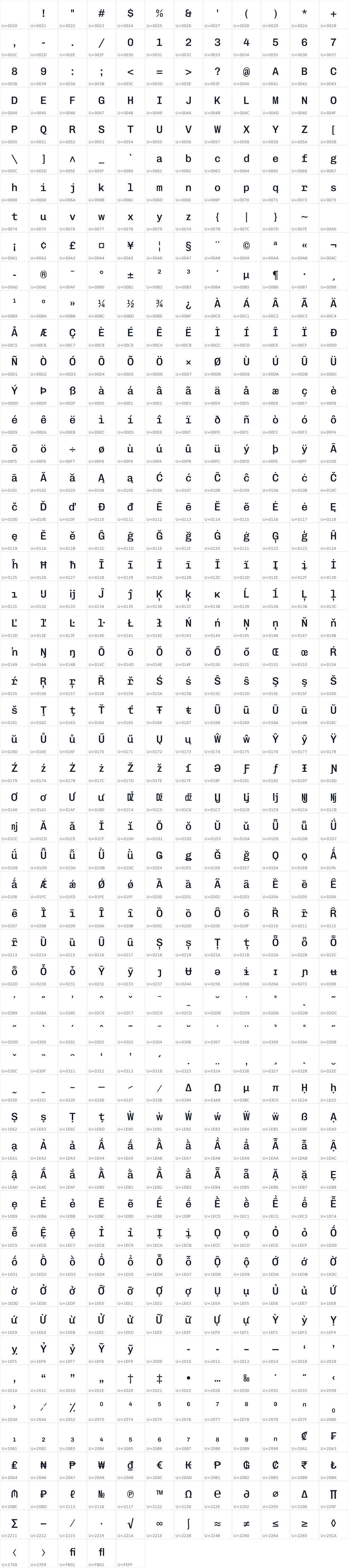 All 641 characters in Chivo Mono