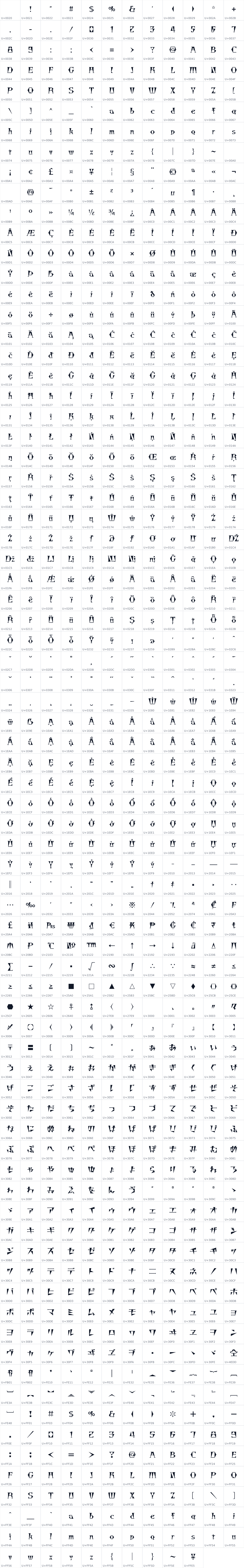 All 922 characters in Chokokutai