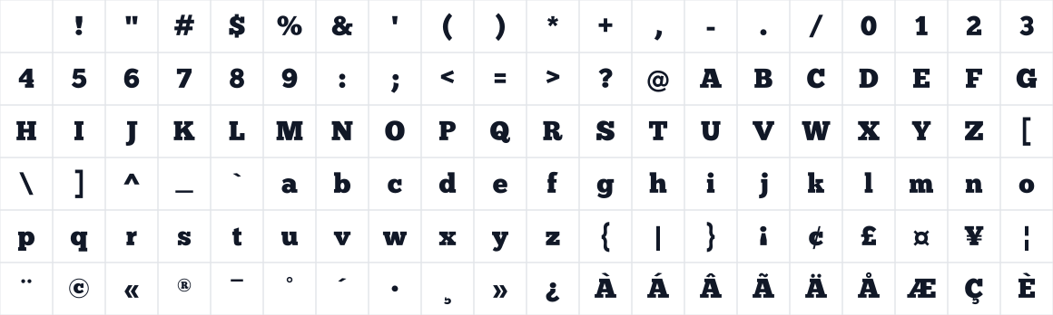 The first characters in Chunk Five