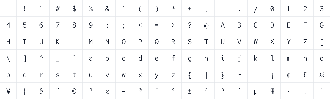 The first characters in Cilantro Code Mono