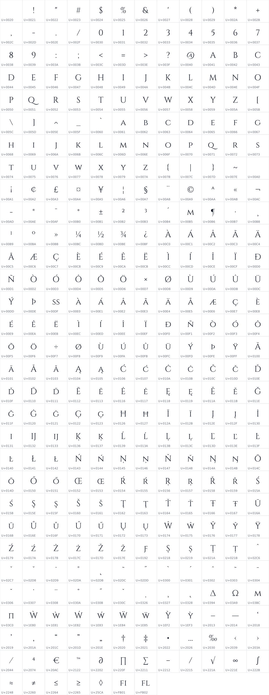 All 367 characters in Cinzel