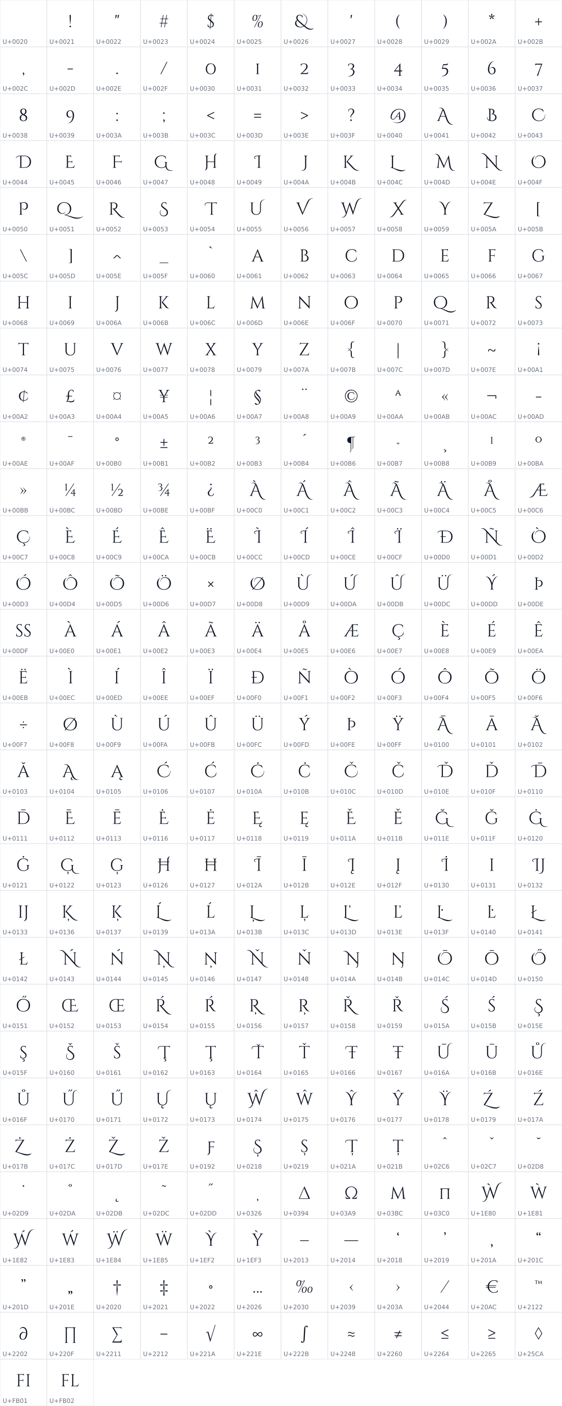 All 350 characters in Cinzel Decorative