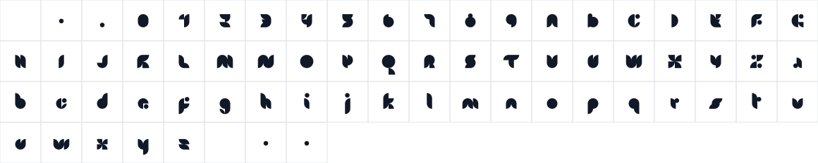 The first characters in Circun