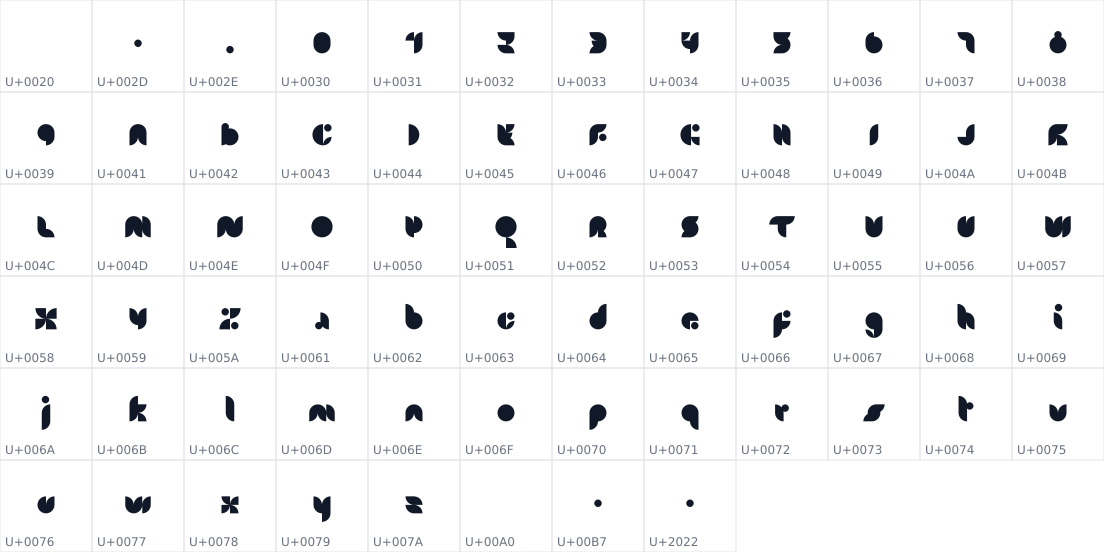 All 68 characters in Circun