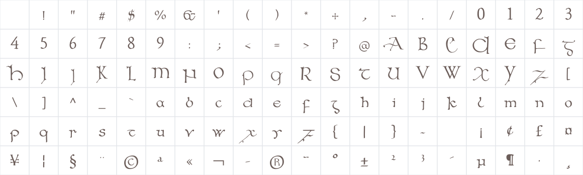 The first characters in Cissanthemos