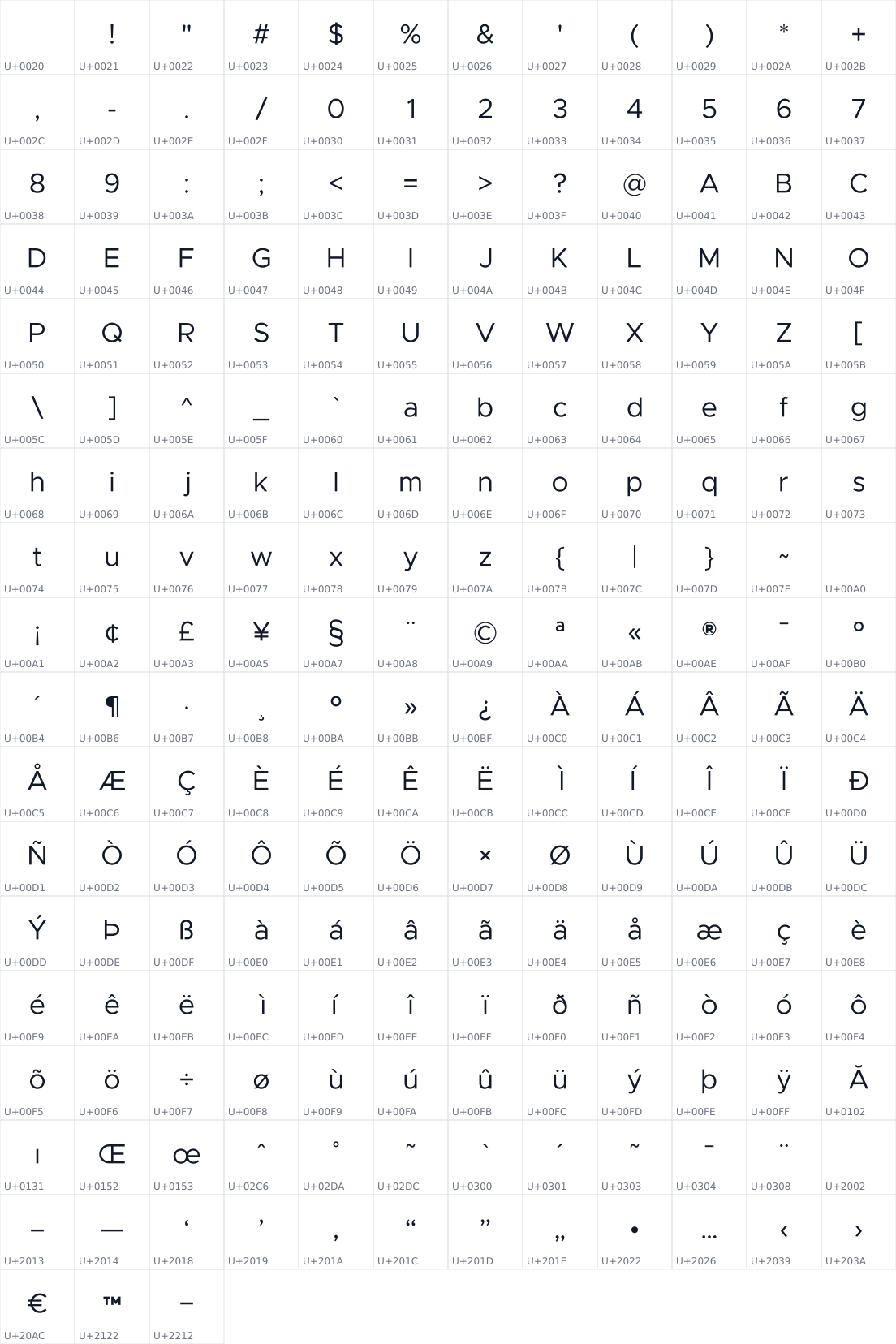 All 207 characters in Clarity City
