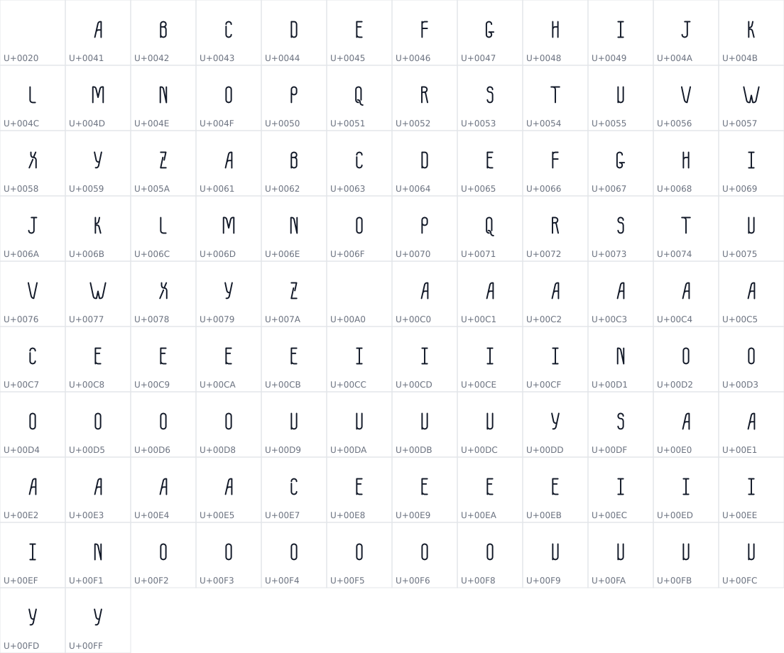 All 110 characters in Claypots