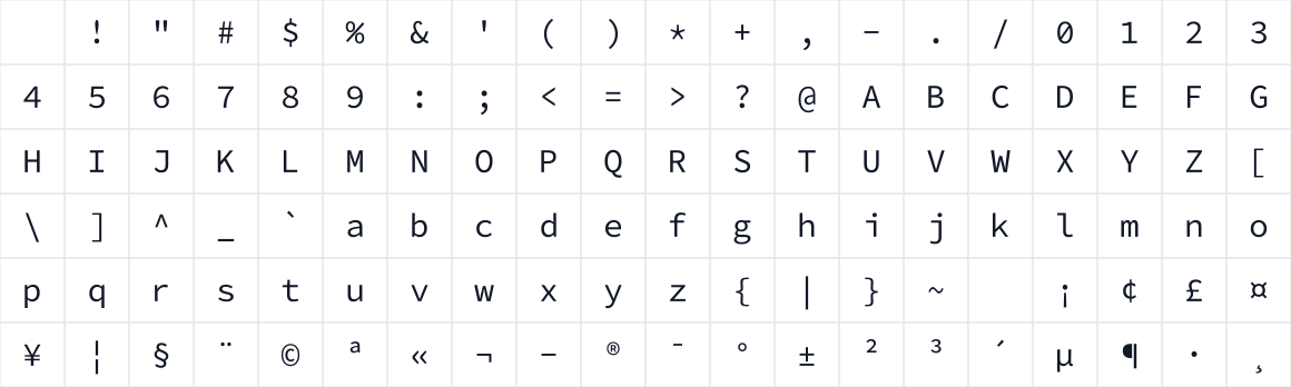 The first characters in Clear Code Pro Propo