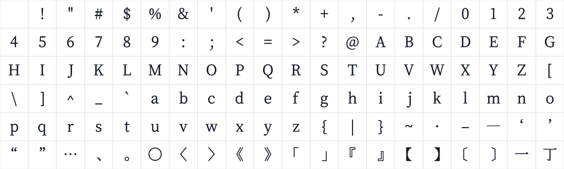 The first characters in Clear Han Serif