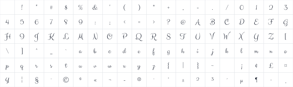 The first characters in Clicker Script