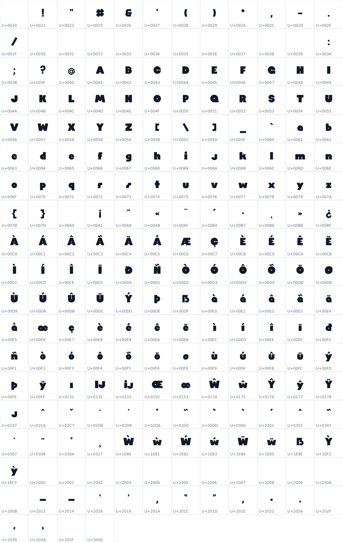 All 220 characters in Coaster Sans