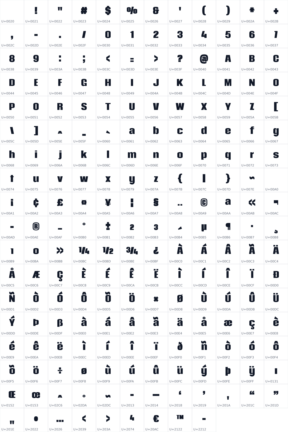 All 213 characters in Coda Caption