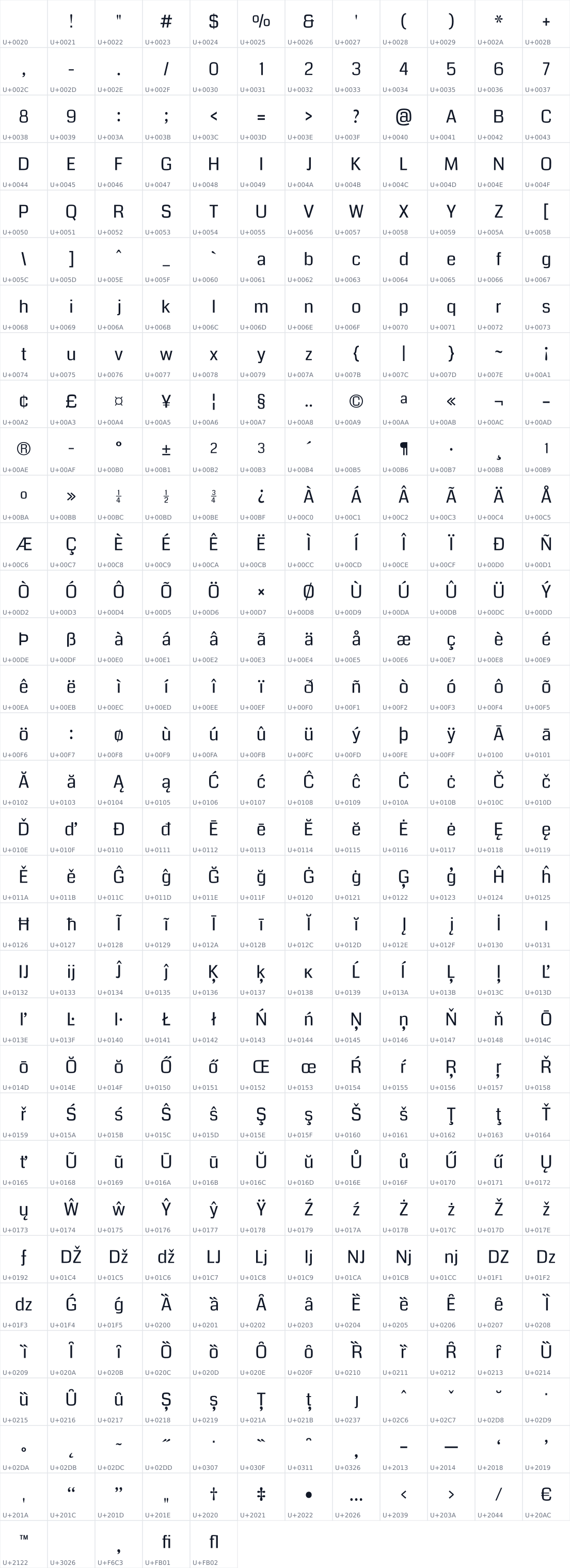 All 389 characters in Coda