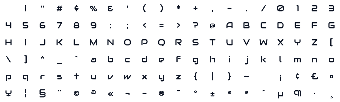 The first characters in Coddy Round